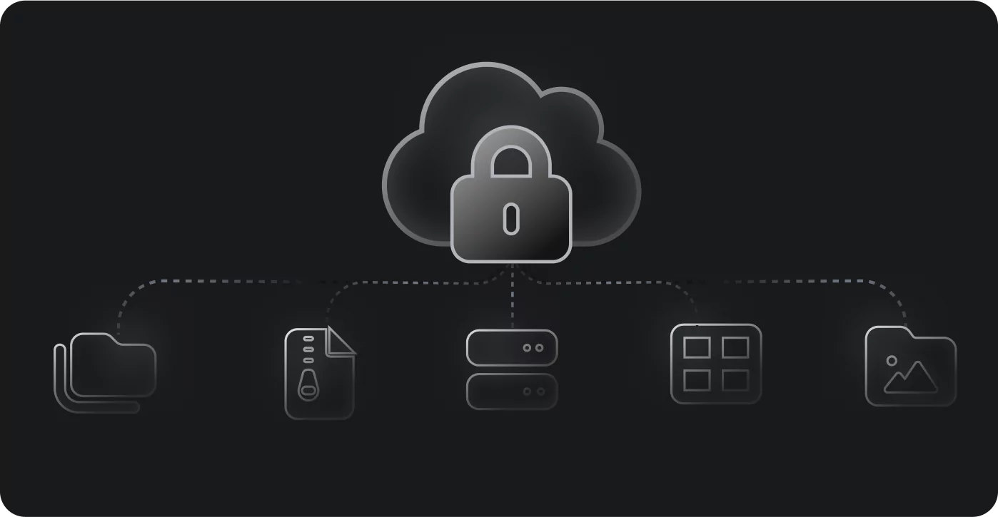 Deployment & Flexibility
