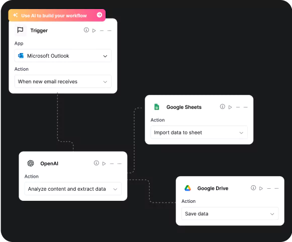No-code AI workflow builder